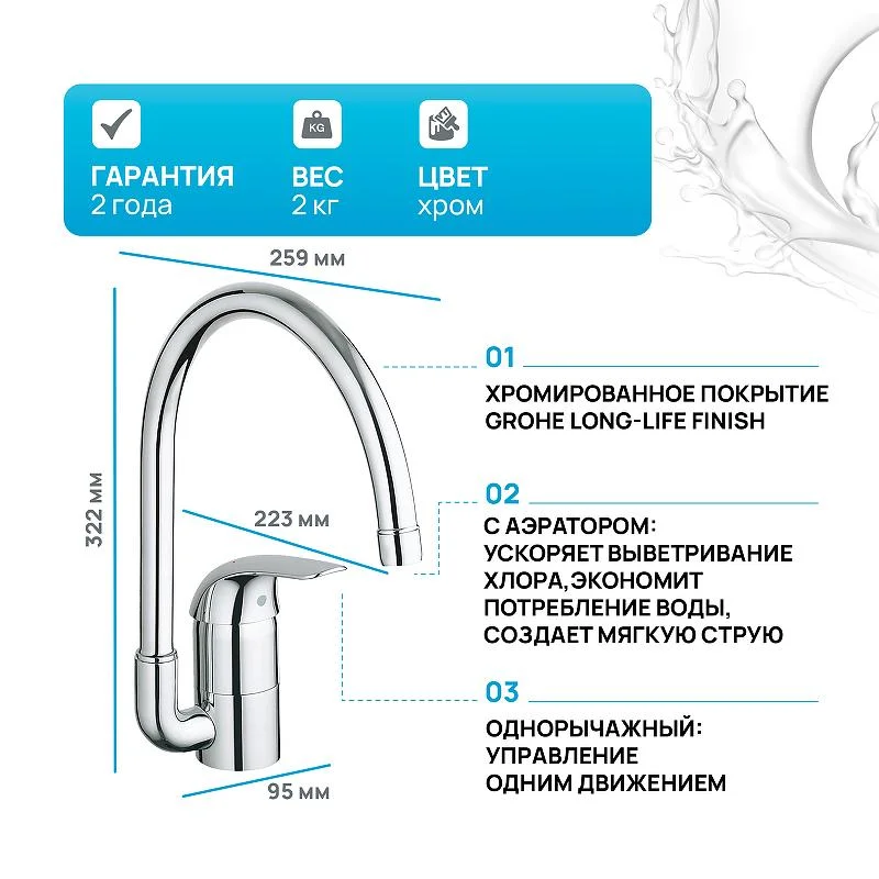 Смеситель для кухни GROHE EUROECO 32752000 (хром, L-22,3 H-19,8) 32752000