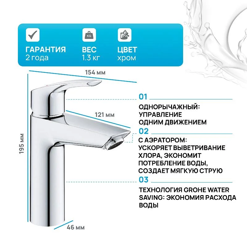 Смеситель для раковины GROHE EUROSMART 23324003 (хром, L-12,1 H-12,1) 23324003