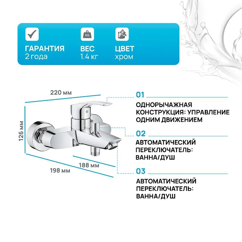 Смеситель для ванны GROHE EUROSMART 33300003 (хром, L-18,8) 33300003
