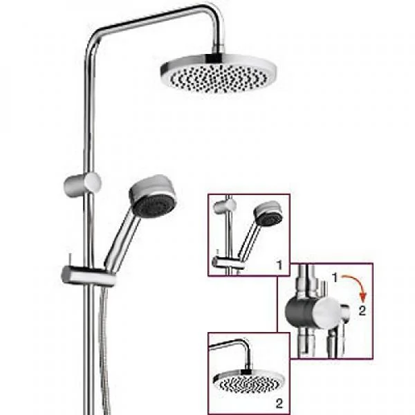 Душевая система без смесителя KLUDI ZENTA 6167705-00 (хром, круглая) ССП 6167705-00