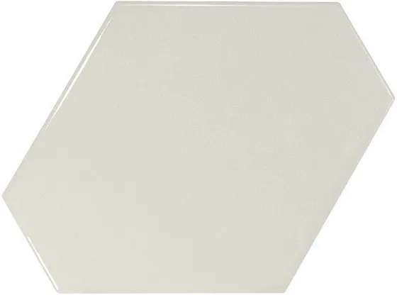 Керамическая плитка для стен EQUIPE SCALE Benzene Mint 23831