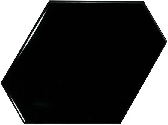 Керамическая плитка для стен EQUIPE SCALE Benzene Black 23833