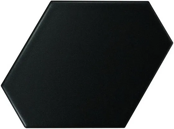 Керамическая плитка для стен EQUIPE SCALE Benzene Black Matt 23832